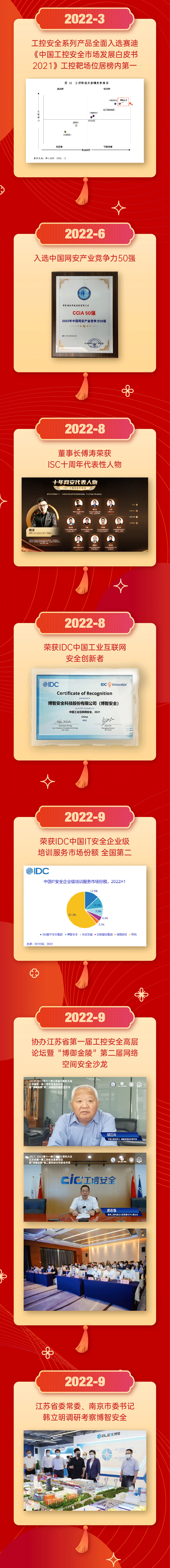 微信圖片_20230117091858.png