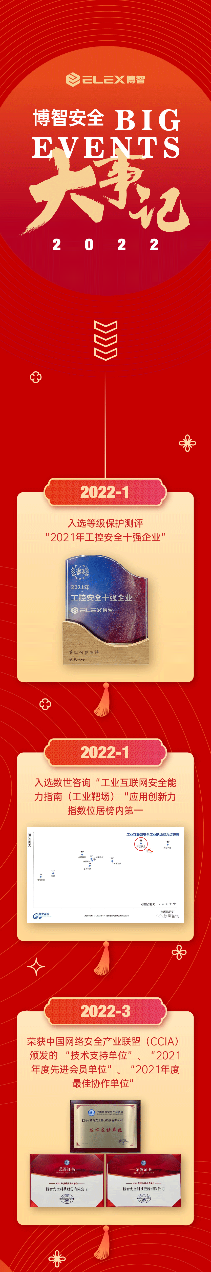 微信圖片_20230117091728.png