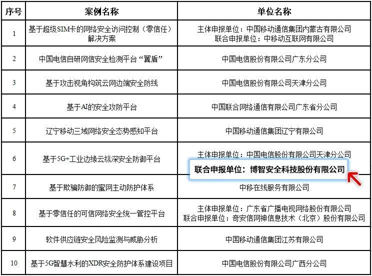 微信圖片_20230228160320.jpg