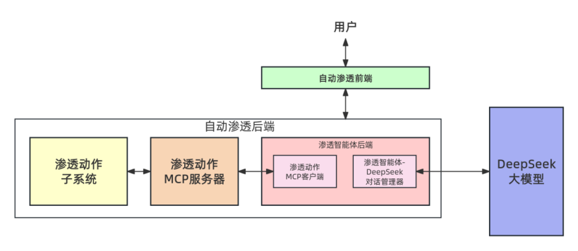 圖片5.png